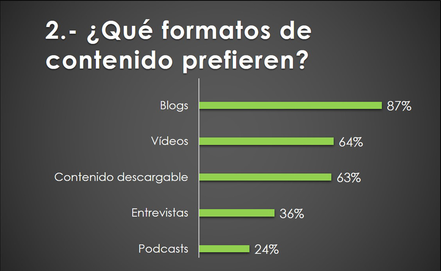 resultados cuestionario aluma
