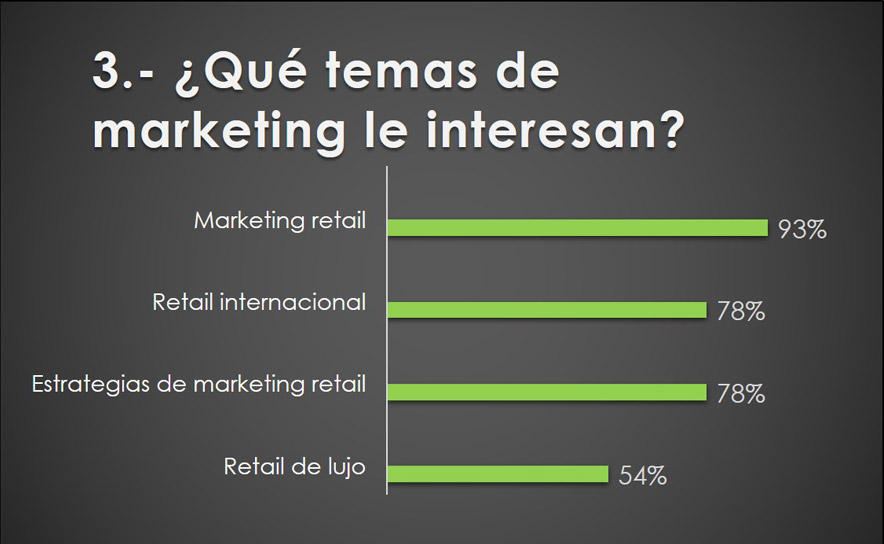 cuestionario_aluma_retail